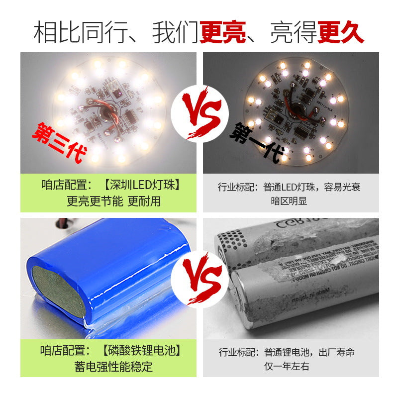 Solar-powered lawn lights, outdoor waterproof garden lights, outdoor ground-mounted pathway lawn lights, ground-mounted garden lights