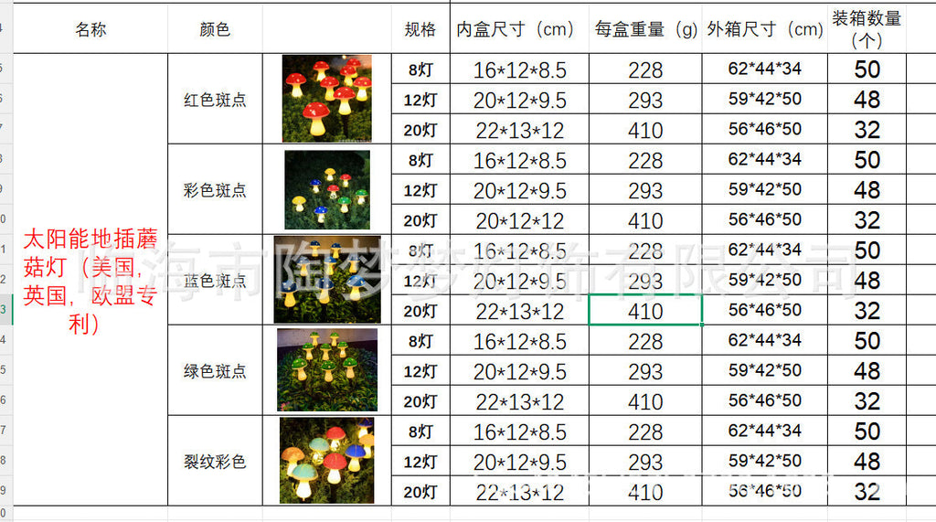Solar-powered glowing mushroom lamp for outdoor use in courtyards, gardens, parks, scenic areas, and lawns