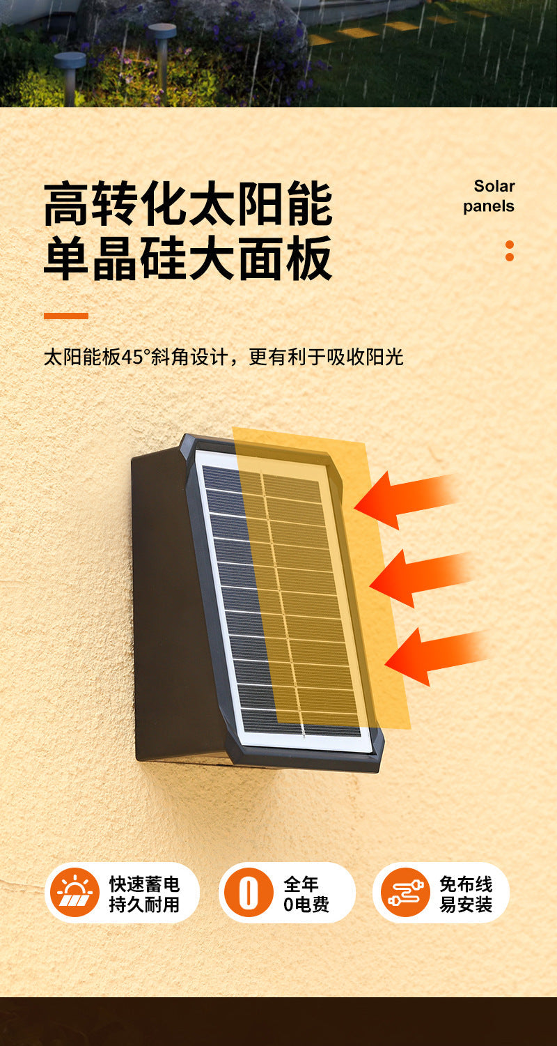 New solar-powered wall washer light, outdoor waterproof villa courtyard light, decorative ambient spotlight, home landscape wall light