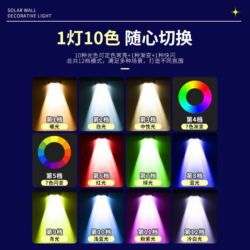 [New Dual Shadow] Solar Outdoor Garden Light, Waterproof Wall Washer Light for Home Villa Fence Landscape Lighting